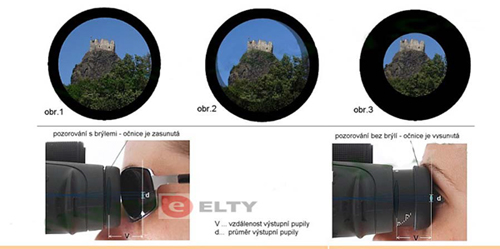 Dalekohledy - výstupní pupila